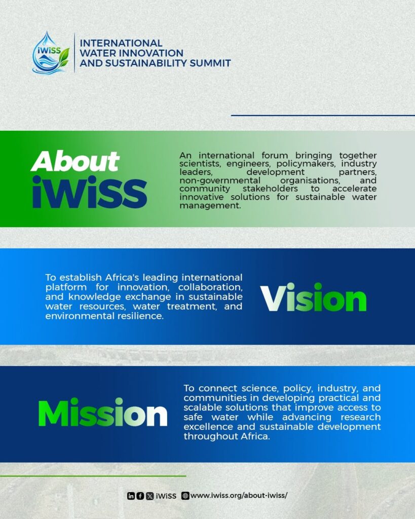 iwiss